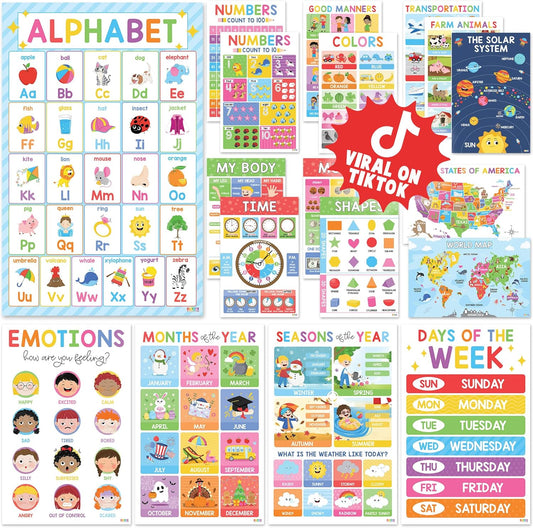Bright Kid Learning Wall Posters Set