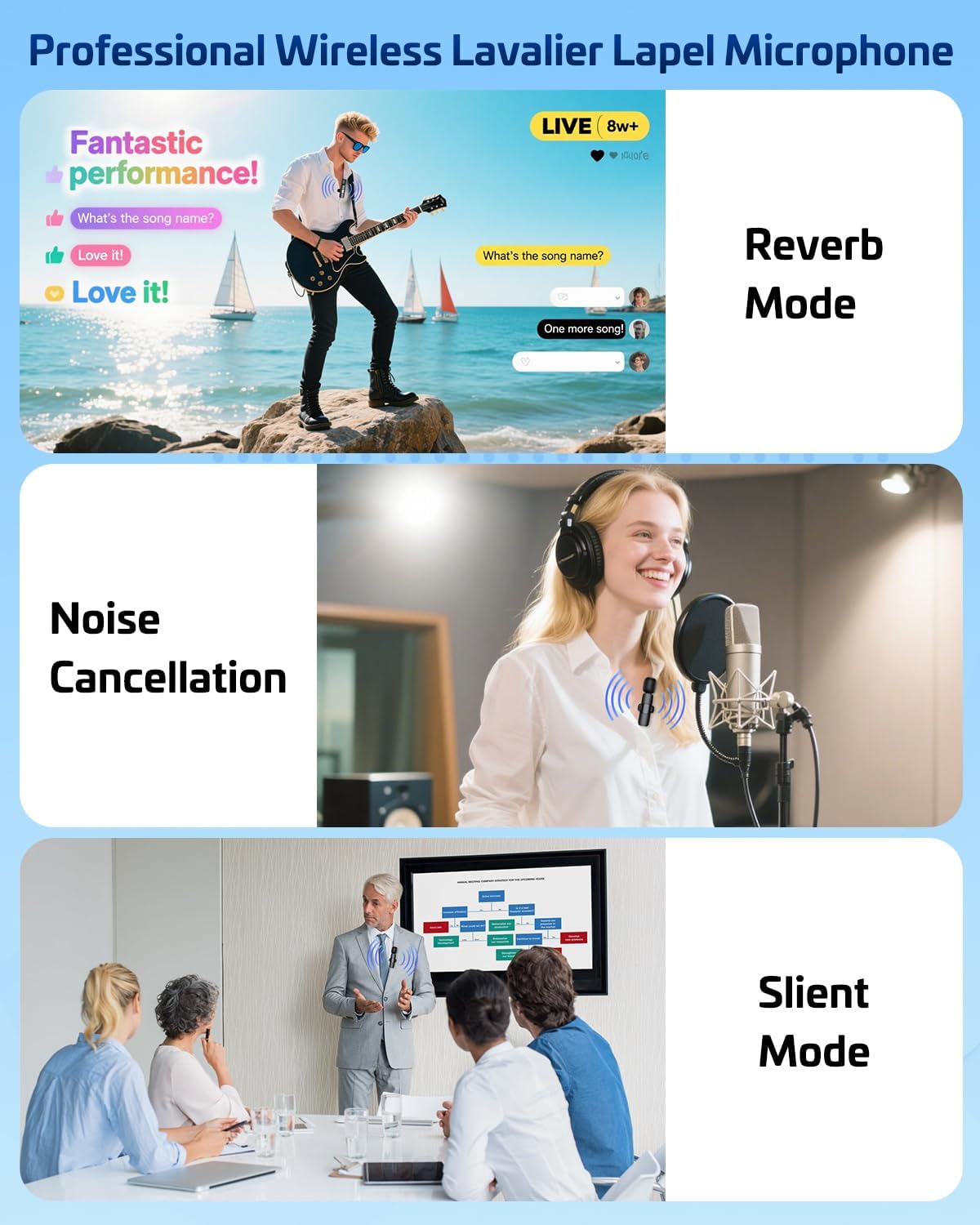 Pocket Wireless Lavalier Clip On Mic