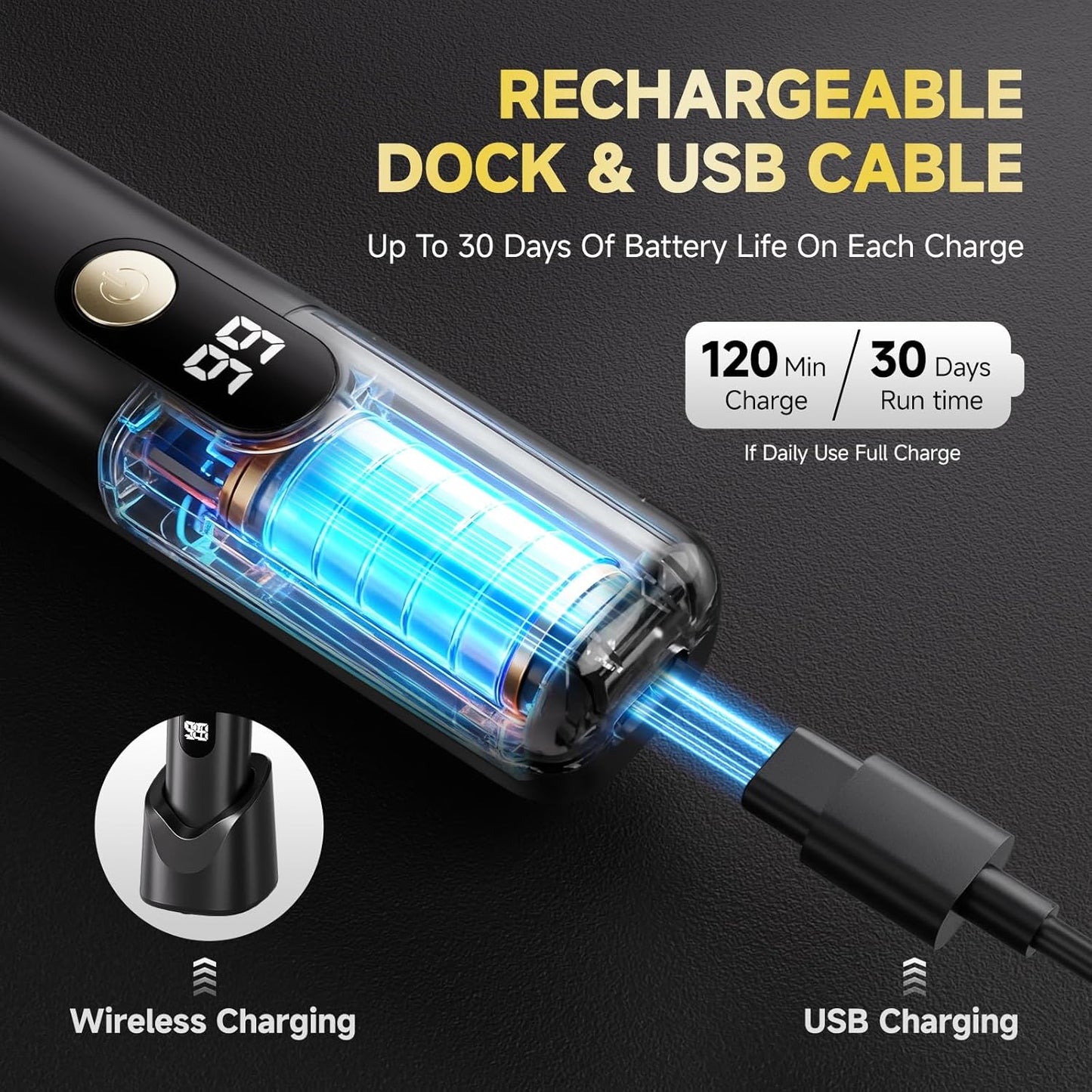 Everyday Grooming Pro Trimmer